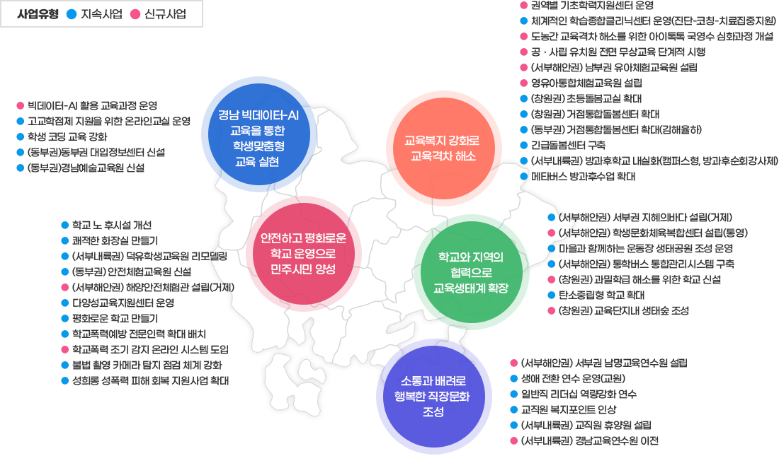 영역별 공약지도 이미지