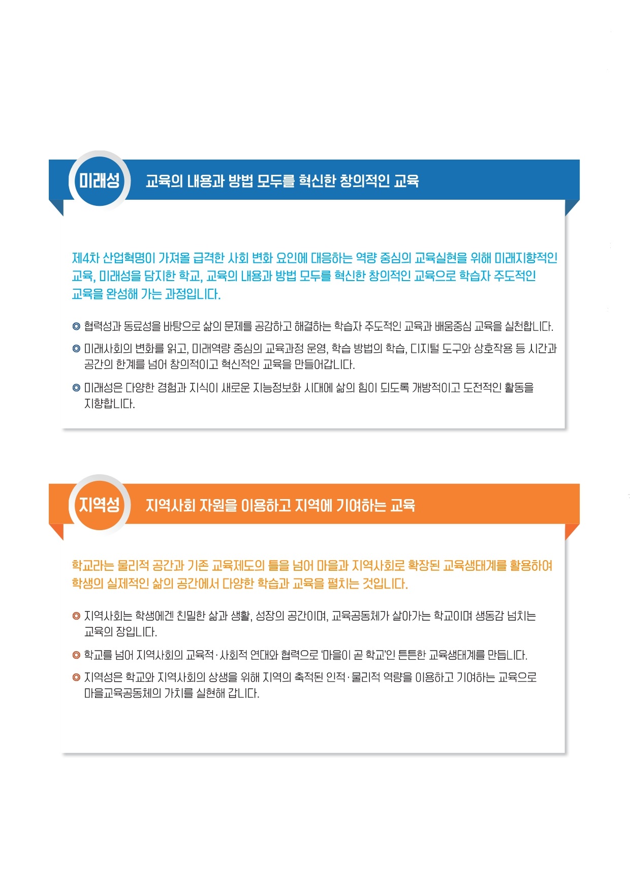 2025 경남교육 철학 페이지(13쪽). 1. 경남교육 철학이라는 제목 아래 4가지 핵심가치 설명.
                        미래성(교육의 내용과 방법 모두를 혁신한 창의적인 교육): 제4차 산업혁명이 가져올 급격한 사회 변화 요인에 대응하는 역량 중심의 교육실현을 위해 미래지향적인 교육, 미래성을 담지한 학교, 교육의 내용과 방법 모두를 혁신한 창의적인 교육으로 학습자 주도적인 교육을 완성해 가는 과정입니다. 협력성과 동료성을 바탕으로 삶의 문제를 공감하고 해결하는 학습자 주도적인 교육과 배움중심 교육을 실천합니다. 미래사회의 변화를 읽고, 미래역량 중심의 교육과정 운영, 학습 방법의 혁신, 디지털 도구와 상호작용 등 시간과 공간의 한계를 넘어 창의적이고 혁신적인 교육을 만들어 갑니다. 미래성은 다양한 경험과 지식이 새로운 지능정보화 시대에 삶의 힘이 되도록 개방적이고 도전적인 활동을 지향합니다.
                        지역성(지역사회 자원을 이용하고 지역에 기여하는 교육): 학교라는 물리적 공간과 기존 교육제도의 틀을 넘어 마을과 지역사회로 확장된 교육생태계를 활용하여 학생의 실제적인 삶의 공간에서 다양한 학습과 교육을 펼치는 것입니다. 지역사회는 학생에겐 친밀한 삶과 생활, 성장의 공간이며, 교육공동체가 살아가는 학교이며 생동감 넘치는 교육의 장입니다. 학교를 넘어 지역사회의 교육적·사회적 연대와 협력을 통해 '마을이 곧 학교다'라는 튼튼한 교육생태계를 만듭니다. 지역성은 학교와 지역사회의 상생을 위해 지역의 축적된 인적·물리적 역량을 이용하고 기여하는 교육으로 마을교육공동체의 가치를 실현해 갑니다.