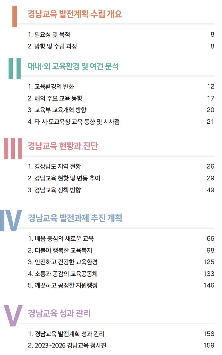 1.경남교육 발전계획 수립 개요
                    -필요성 및 목적
                    -방향 및 수립 과정
                    2.대내·외 교육환경 및 여건 분석
                    -교육환경의 변화
                    -해외 주요 교육동향
                    -교육부 교육개혁 방향
                    -타 시·도교육청 교육 동향 및 시사점
                    3.경남교육 현황과 진단
                    -경상남도 지역 현황
                    -경남교육 현황 및 변동 추이
                    -경남교육 정책 방향
                    4.경남교육 발전과제 추진 계획
                    -배움 중심의 새로운 교육
                    -더불어 행복한 교육복지
                    -안전하고 건강한 교육환경
                    -소통과 공감의 교육공동체
                    - 깨끗하고 공정한 지원행정
                    5.경남교육 성과관리
                    -경남교육 발전계획 성과관리
                    -2023~2026 경남교육청사진