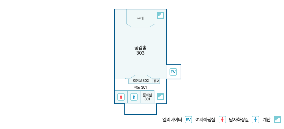 별관 3층 청사배치도에 대한 이미지. 301호 준비실을 기준으로 좌측엔 남/여 화장실이 있으며 우측엔 계단이 있다. 3C1 복도 건너편으로 302호 조정실, 303호 무대가 있는 공감홀, 공감홀 내부 계단이 있으며, 엘리베이터도 위치해있다.