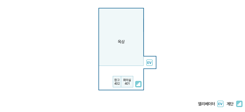 별관 4층 청사배치도에 대한 이미지. 계단을 기준으로 좌측에 401호 회의실과 402호 창고가 있으며, 4층은 대부분이 옥상이다. 엘리베이터는 옥상과 가까이 위치해있다.