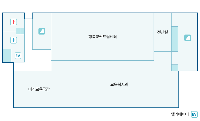 제2청사 4층 청사배치도에 대한 이미지. 4H1 홀을 기준으로 좌측 상단에 W402 여자화장실, W401 남자화장실, 엘리베이터가 있고 홀 윗쪽으로는 4S1 계단실이 위치해있다. 그리고 401호 부속실, 402호 미래교육국장실, 403호 평생교육급식과, 404호 평생교육급식과장실, 과장실 우측으로 4S2 계단실이 있다. 그리고 4S1 계단실 우측으로는 405호 안전공제회국장실, 406호 탕비실, 407호 안전공제회, 408호 회의실, 409호 탕비실, 410호 전산실, 411호 창고 순으로 위치해있다.