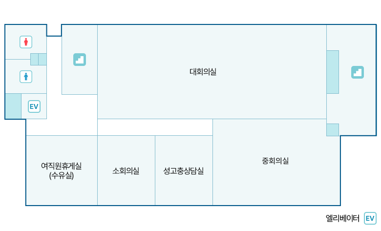 제2청사 7층 청사배치도에 대한 이미지. 7H1 홀을 기준으로 좌측 상단에 W702 여자화장실, W701 남자화장실, 엘리베이터가 있고 홀 윗쪽으로는 7S1 계단실이 위치해있다. 그리고 701호 미화원휴게실, 702호 소회의실, 703호 성고충상담실, 704호 중회의실, 7S2 계단실이 있으며 7C1 복도를 중심으로 상단에 705호 대회의실, 연단이 위치해있다.